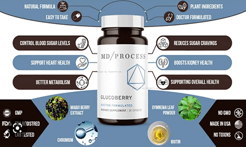 GlucoBerry3